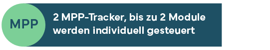 eQuell_Balkonkraftwerk_Vorteil_4